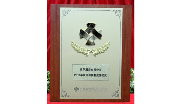 2011年度中金所适当性制度落实奖