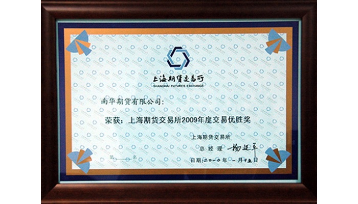 获上海期货交易所2009年交易优胜奖。