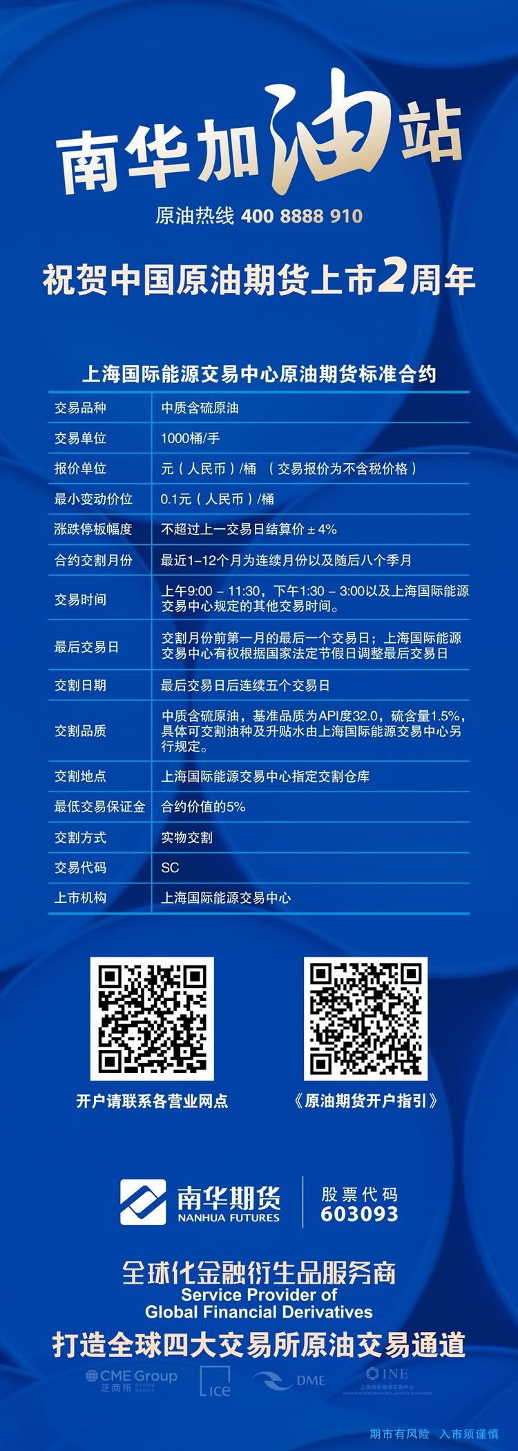 南华期货-原油期货上市两周年专题